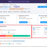 Backlinks Audit legallee.com