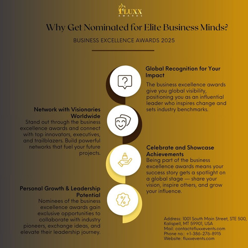 Why Get Nominated for Elite Business Minds — Business Excellence Awards 2025.jpg