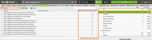 66 Missing Meta Descriptions.png