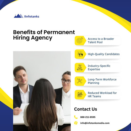 Benefits of Permanent Hiring Agency.jpg
