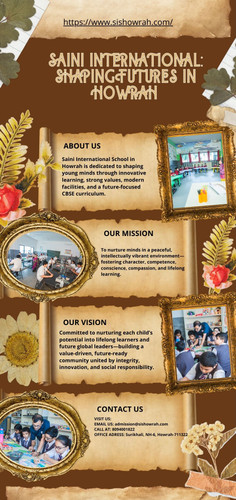 Saini International School Howrah: A Legacy of Excellence.jpg