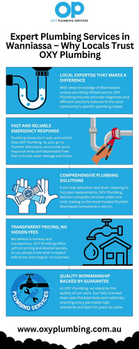 Plumber Wanniassa.jpg