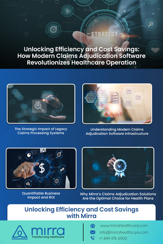 Streamline Claims Processing with Modern Claims Adjudication Software | Mirra Health Care.jpg