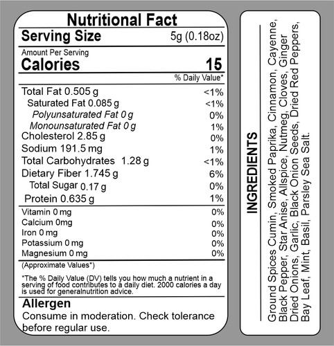 Shawarma Seasoning.jpg