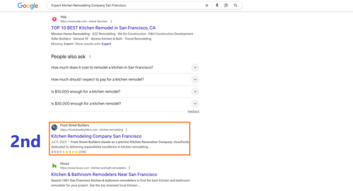 Expert Kitchen Remodeling Company San Francisco 2nd.png