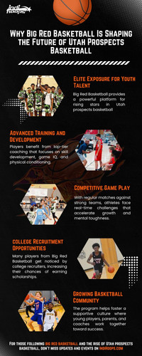 Elite Exposure for Youth Talent

Big Red Basketball provides a powerful platform for rising stars in Utah

prospects basketball

Advanced Training and Development

Players benefit from top-tier coaching that focuses on skill development, game IQ, and physical conditioning.

Competitive Game Play

With regular matches against strong teams, athletes face real-time challenges that accelerate growth and mental toughness.

College Recruitment Opportunities

Many players from Big Red Basketball get noticed by college recruiters, increasing their chances of earning scholarships.

A Growing Basketball Community

The program helps foster a supportive culture where young players, parents, and coaches work together toward success.


For those following big red basketball and the rise of Utah prospects basketball, don't miss updates and events on IndiHoops .

https://www.indihoops.com/