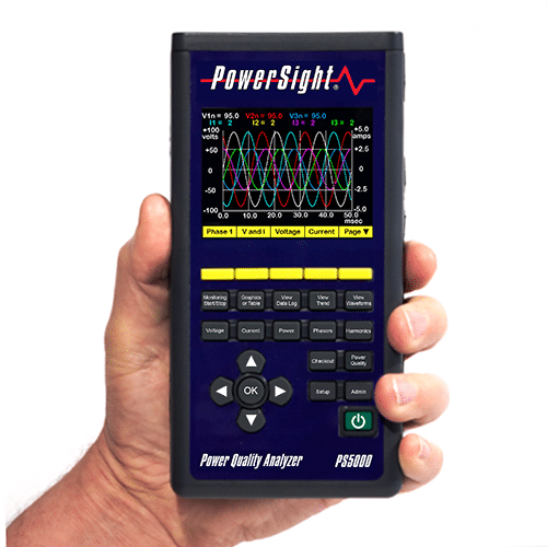 Dynamic Energy Consumption Analyzer for Grid Optimization.png