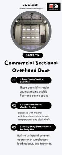 Commercial Sectional Overhead Door.jpg