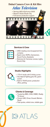 Dubai Camera Crew & Kit Hire Atlas television.jpg