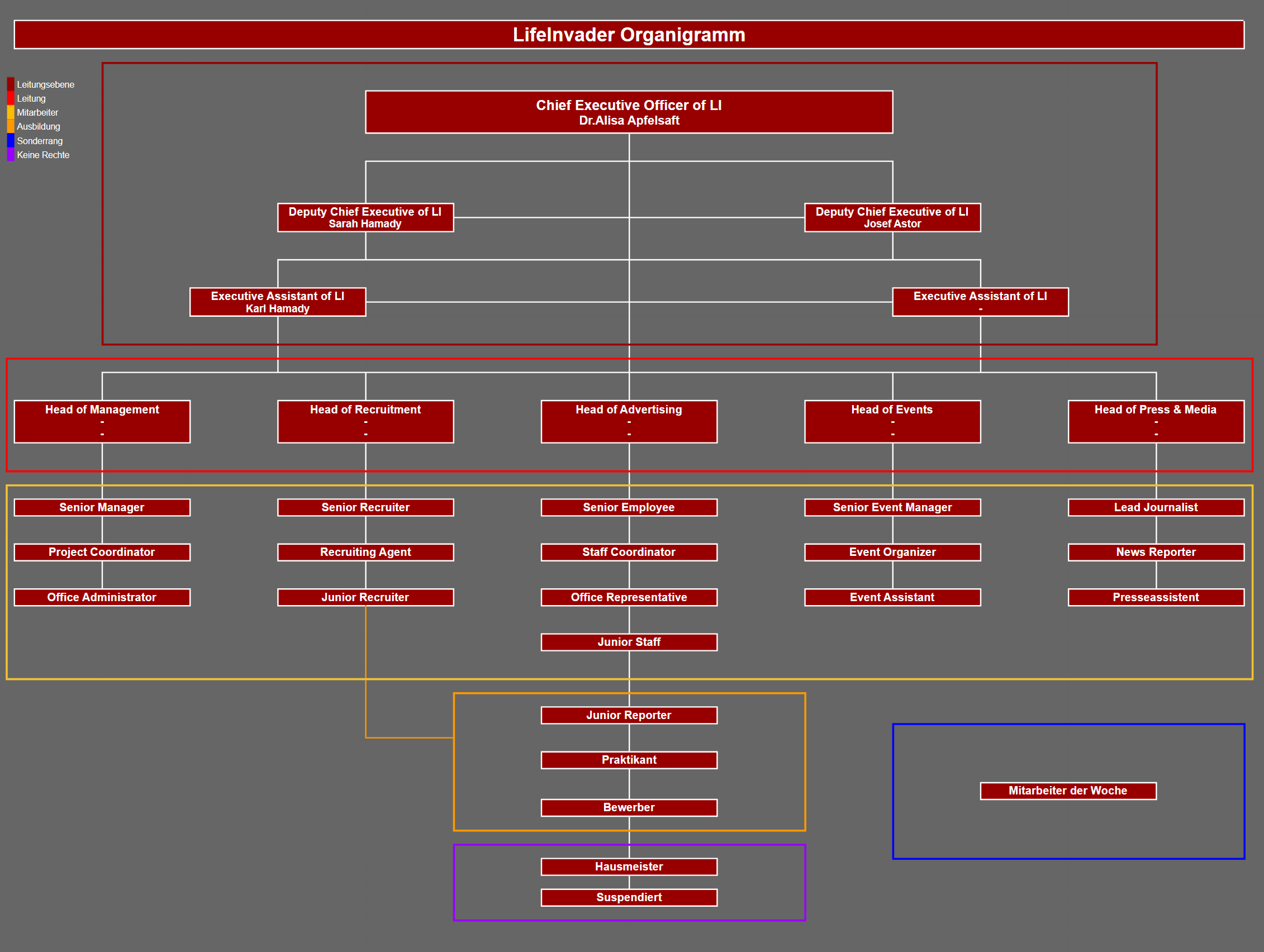 FP6IOR1.png