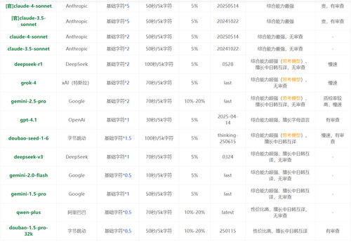 4DQ0}Z56 XPZ(9U)}8RI( E.png