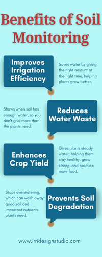 Benefits of Soil Monitoring.jpg
