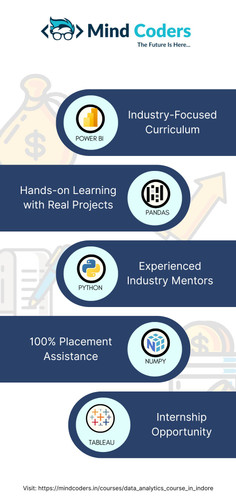 Best data analytics course training institute indore bhawarkua..jpg