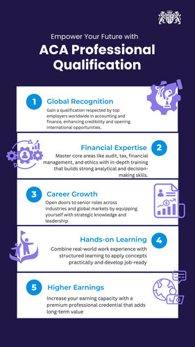 Empower Your Future with ACA Professional Qualification.jpg