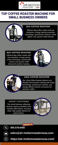 Top Coffee Roaster Machine for Small Business Owners (2).jpg