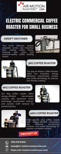 Electric Commercial Coffee Roaster for Small Business (2).jpg