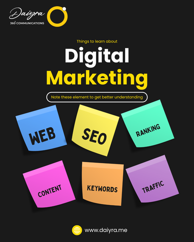 Things to learn abot digital marketing (1).png
