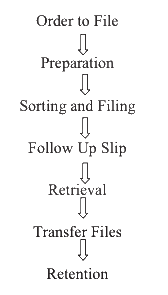 FPTvWfp.png