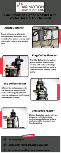 Low Emission Coffee Roaster with Vortex Tech and Touchscreen.jpg