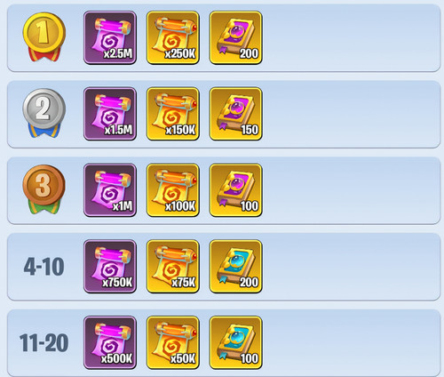 Rewards.jpg