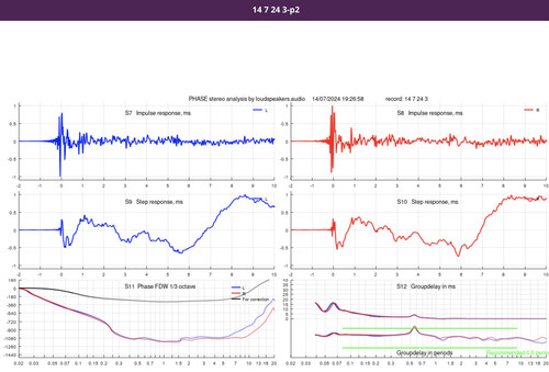 phase systeme GilleSn