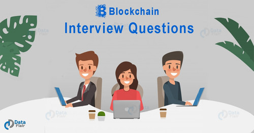 Blockchain interview Questions 3 1.jpg