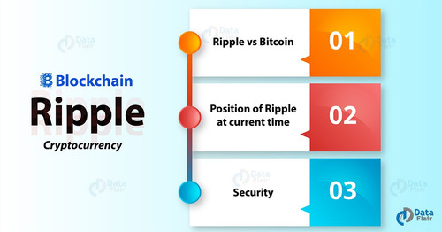 Ripple.jpg