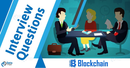 Blockchain interview Questions 2 01.jpg
