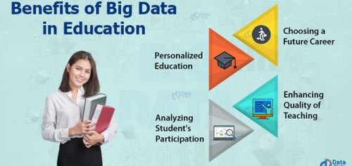 benefits of big data in education 520x245.jpg