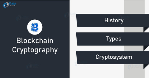Blockchain Cryptography 01 1.jpg