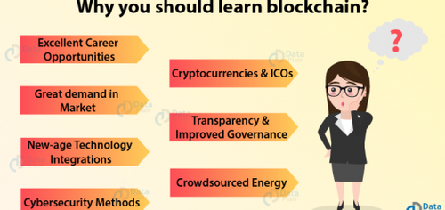 Why learn blockchain 520x245.png