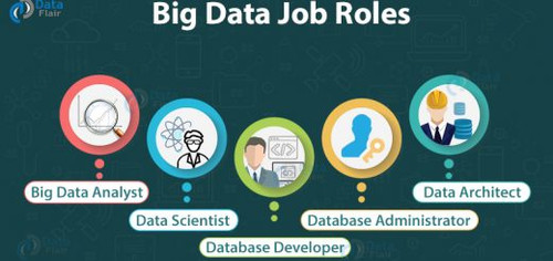 Big Data Job Roles 520x245.jpg