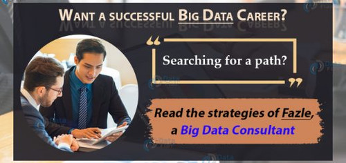 fazle become big data consultant 520x245.jpg