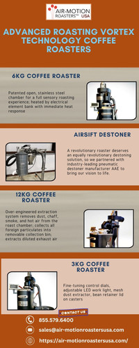 Advanced Roasting Vortex Technology Coffee Roasters (1).jpg