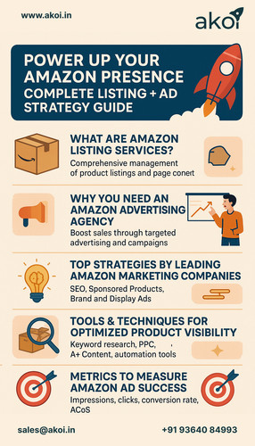 Ecommerce Marketplace & Quick-Commerce Marketing Agency.jpg