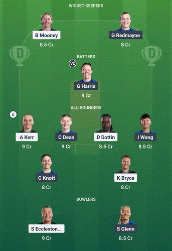 Screenshot 2025 08 10 22 56 56 010 com.dream11.fantasy.cricket.football.kabaddi edit.jpg
