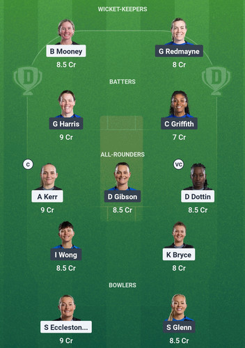 Screenshot 2025 08 10 22 56 45 580 com.dream11.fantasy.cricket.football.kabaddi edit.jpg