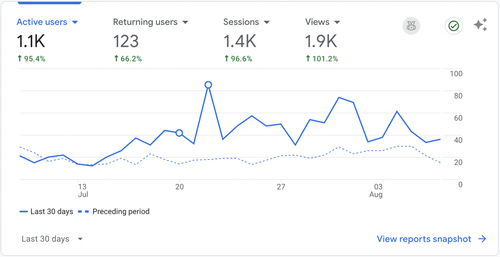 Screenshot 2025 08 08 at 18.56.30