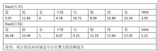 c25eaf9ffb9c4c8a2060c8fc7789e27c.png