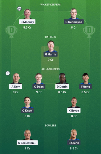 Screenshot 2025 08 10 23 15 19 650 com.dream11.fantasy.cricket.football.kabaddi edit.jpg