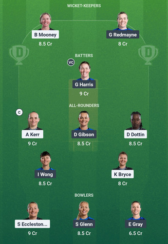 Screenshot 2025 08 10 23 15 31 078 com.dream11.fantasy.cricket.football.kabaddi edit.jpg