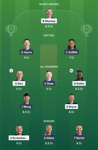 Screenshot 2025 08 10 23 15 42 780 com.dream11.fantasy.cricket.football.kabaddi edit.jpg