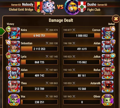 G arena Dusho team 2.jpg
