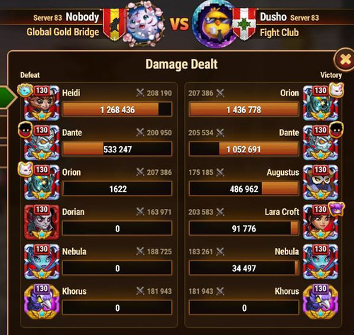 G arena Dusho team 3.jpg