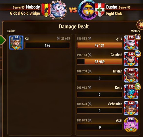 G arena Dusho team 1.jpg