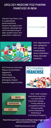 Urology Medicine PCD Pharma Franchise in India.jpg