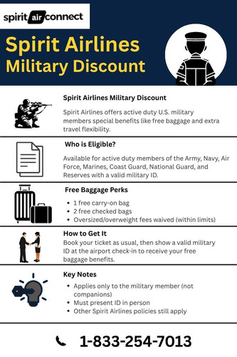 military discount for spirit airlines.jpg