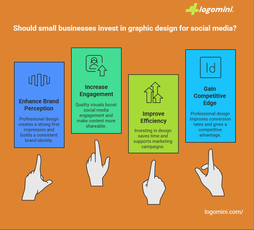 Why Should Small Businesses Invest in Graphic Design for Social Media?.png