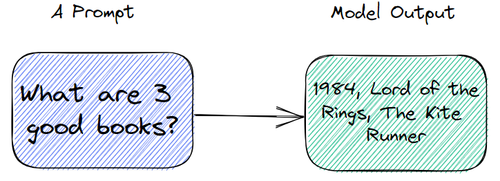 1 xrGRroIrIfZpzSDMRqUuWA.png