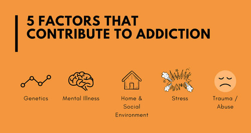 Prescription Painkillers in India Navigating the Fine Line Between Use and Abuse.jpg